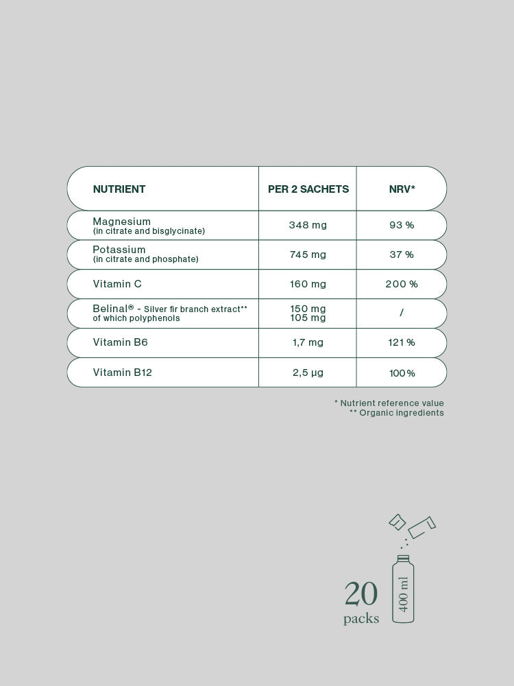 <tc>Recharge Tonic - Limona in zeleni čaj </tc>