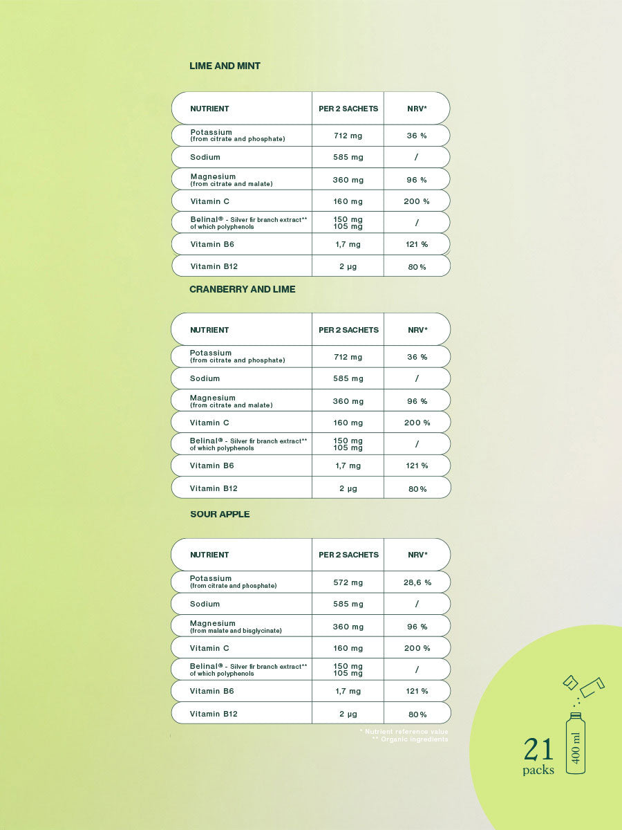 <tc>Recharge Tonic Mix</tc>