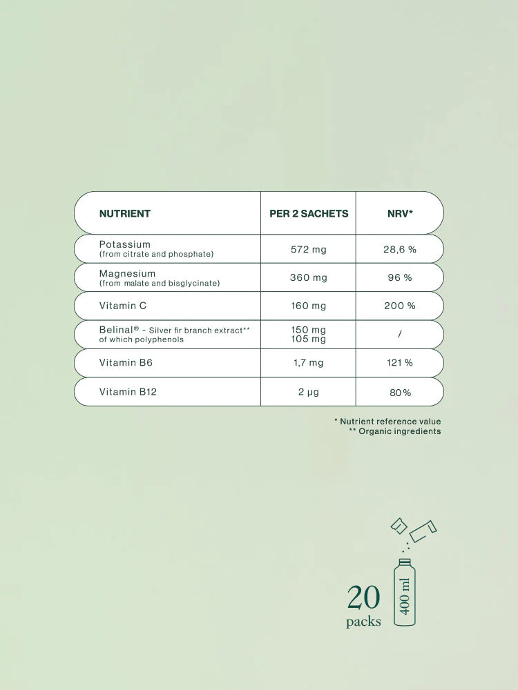 Recharge Tonic - Sour Apple