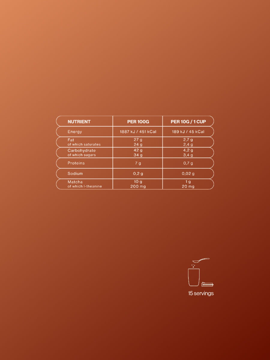 Pumpkin Spice Matcha